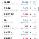 엔씨모터스