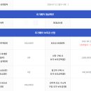 현대고철 | 안동시 1996년 현대 5톤 화물차 조기폐차 후기