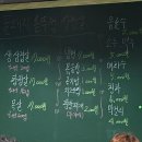 꿀돼지솥뚜껑삼겹살 이미지