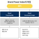 서울척병원 이미지