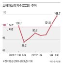 대치4-105 이미지