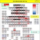 골든타임공인중개사사무소 이미지