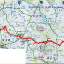 금강주유소 이미지