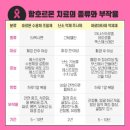 두번째봄여성의원 | 정선화 원장 "부부 관계 소홀하면 질병 발견 어려워져" 성관계의 중요성 강조