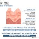 퍼스트원메디칼코리아 이미지