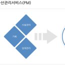 주식회사 한빛종합관리 이미지