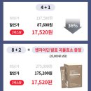 뉴트리코어인천