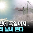 지구기온 관측 사상 최고치 경신 &#39;심각&#39; 올해 역대 기상이변 폭염 폭우 난무 이미지