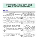 참사랑재가복지센터 | [참사랑재가복지센터] 장기요양급여 종류 및 이용계약 안내