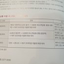 파주스타일온에어
