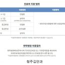 상이군경회청주시지회 이미지