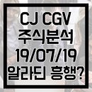 알라딘투자연구소