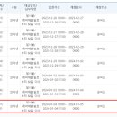 올레오캐슬 이미지