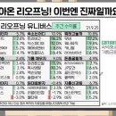 (주)유니버스항공 이미지