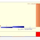 이매진아시아 상한가 종목 (상한가 매매) 분석 및 매매방법/주의사항 - ( 1일 상승률 : 30% ) 이미지