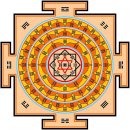 VI. The analogues of the Yi-globe - The Yi-yantra and others 이미지