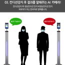 타임몰 네이버블로그