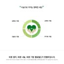 3층엠코약국 | 중랑구 상봉 힐링쉴드 아이폰xs 사생활 보호 필름 부착 후기