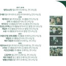 원모어핏 이미지