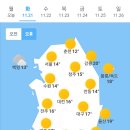 오늘의 날씨 (11월 21일 화요일) 입영 16일차 이미지