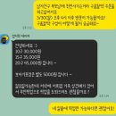맹그노니 이미지