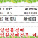 경일세탁소 이미지