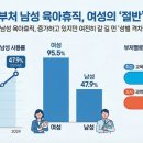 중앙남성 이미지