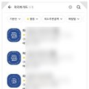 파리바게트가능 이미지