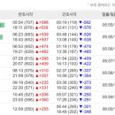 (마감완료) 2015년 8월23일 오천항 바이킹호 주꾸미 출조.!! 이미지