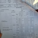 남원자동차검사소 네이버블로그