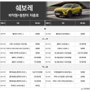가온테크 | 🚗🏕️ [36% 갓성비] 가온 3D 자동차 트렁크매트 (바닥+등받이) 차박 필수템 상세 분석!