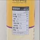 몽마르뜨이대로라이브카페 | [6월 4주차] 신천역 데이트 (+몽마르뜨 빵집 라인업) Ι 신랑의 조립공작소