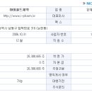 (주)아이월드제약 이미지