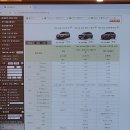 기아자동차박달대리점 네이버블로그