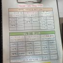 타이완나이차 | 반차오 소반베이커리 펑황수 구매 방법 및 백종원 버블티 보바쩐주나이차 솔직후기