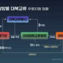[단독]이재명 경기도 '대북행사' 비용 수억원, 쌍방울이 부담했다 이미지
