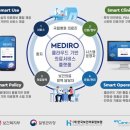 이지메디 이미지