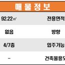 다산센터부동산공인중개사사무소 이미지