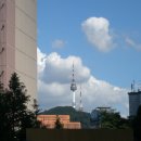 베스트7080