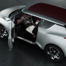 쌍용카랜드 이미지