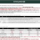 동호수산 | [예비 신혼부부] 신혼특공 청약 예비당첨, 동호수 추첨 및 계약 후기 - 2탄 (feat. 현장 분위기)