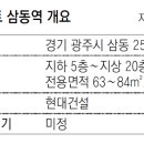 삼동 261-1 이미지