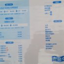 한국수 가산디지털역점 이미지