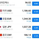 동진 헬스케어 이미지