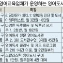 영어도서관 이미지
