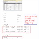 [수정] 송파구 대선엑셀파일은 지금도 컴퓨터에 열려 있는가? 이미지
