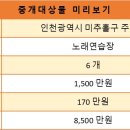 리치노래연습장 이미지