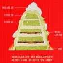 노티드 다산 현대아울렛 | 크리스마스 케이크 노티드 다산현대아울렛점 픽업 후기