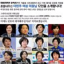 왕따 표창원의 강화자중 한명이 제윤경(조기숙 트윗) 이미지