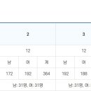 조암중학교 이미지